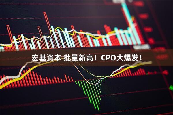 宏基资本 批量新高！CPO大爆发！