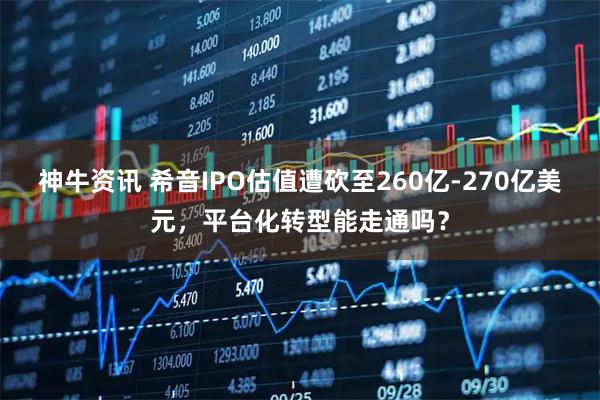 神牛资讯 希音IPO估值遭砍至260亿-270亿美元，平台化转型能走通吗？